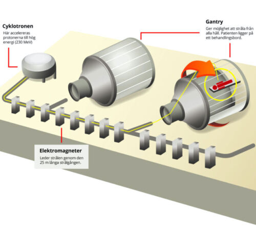 gantry-text-e1707998163870-edited-1